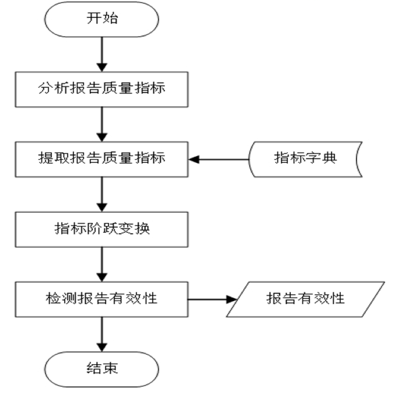 image-20201101010717401