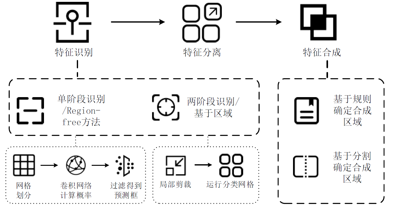 image-20201101132102202