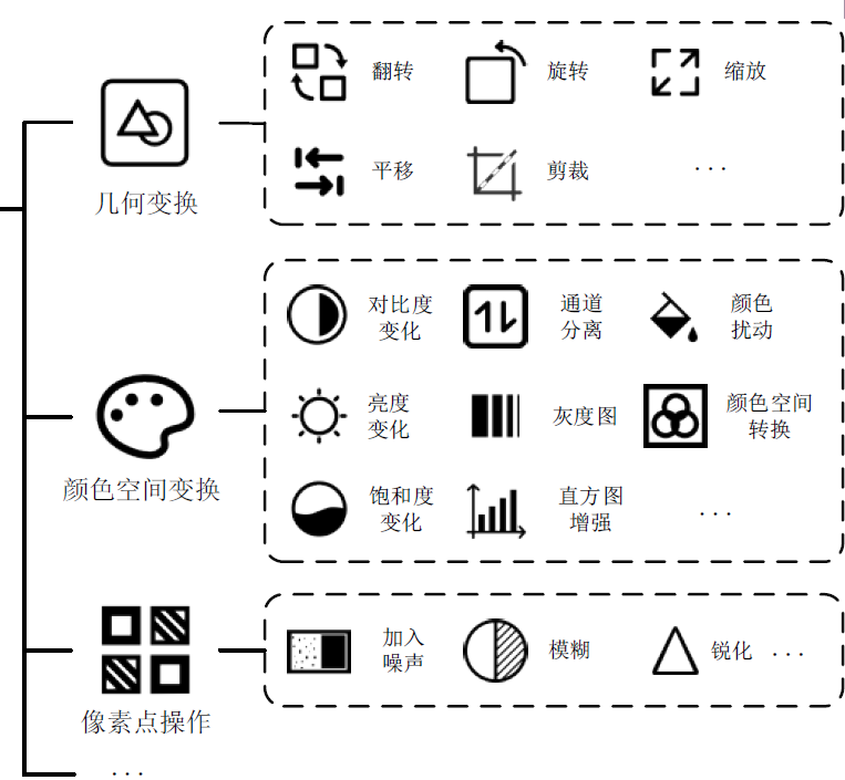 image-20201101132018081