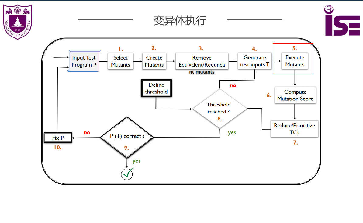 image-20211025220553543