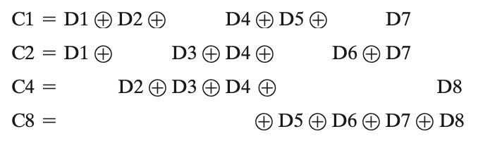checkbit cal
