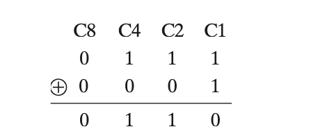 checkbit exp step3