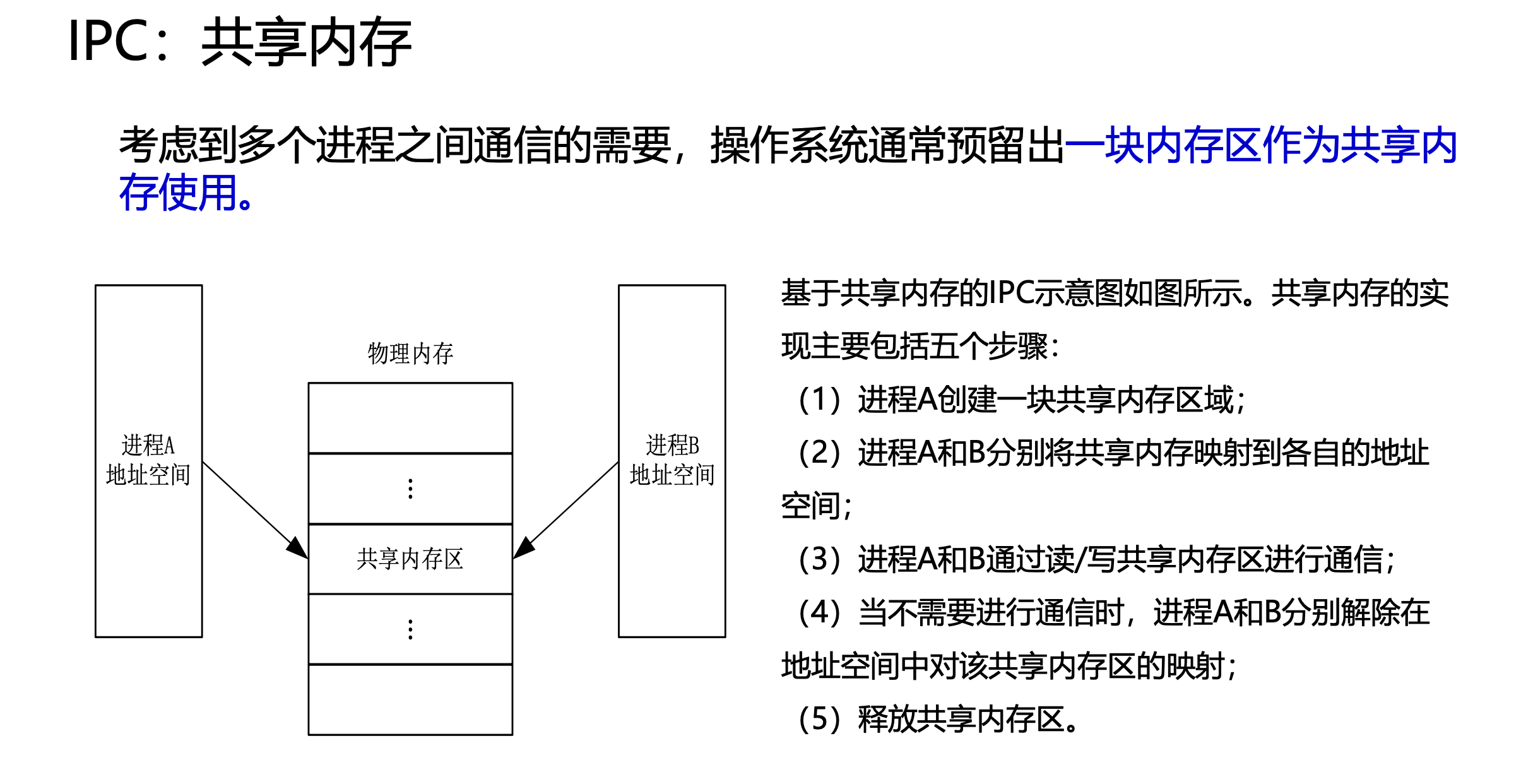 image-20220408144852516