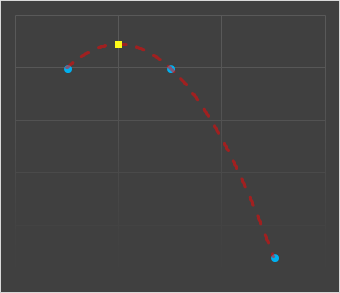 Quadratic